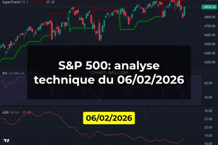 S&P 500: analyse technique du 06/02/2026