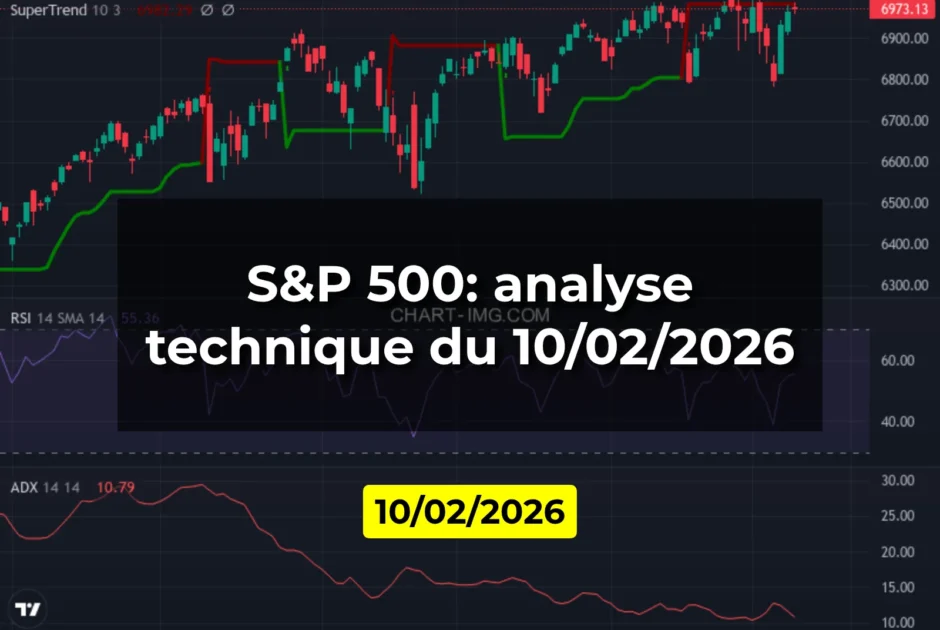 S&P 500: analyse technique du 10/02/2026
