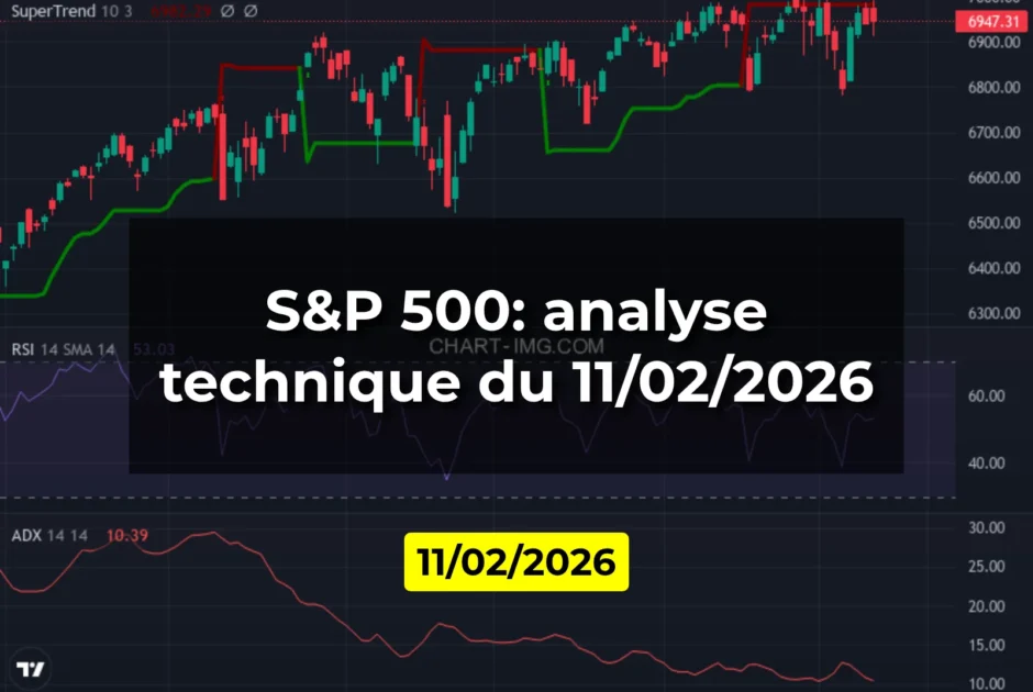 S&P 500: analyse technique du 11/02/2026