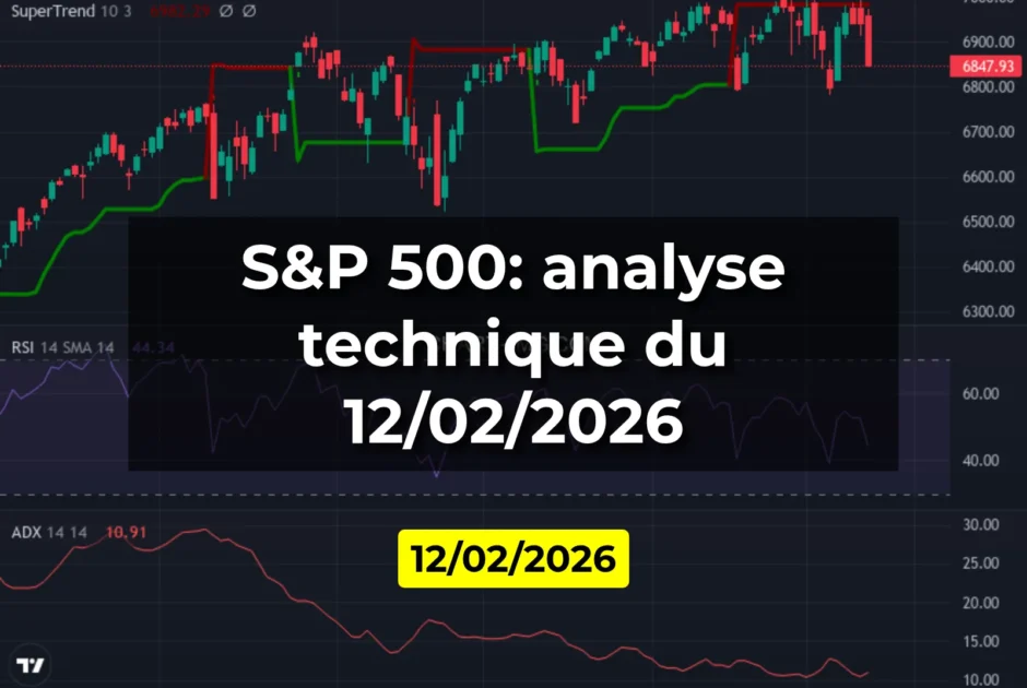 S&P 500: analyse technique du 12/02/2026
