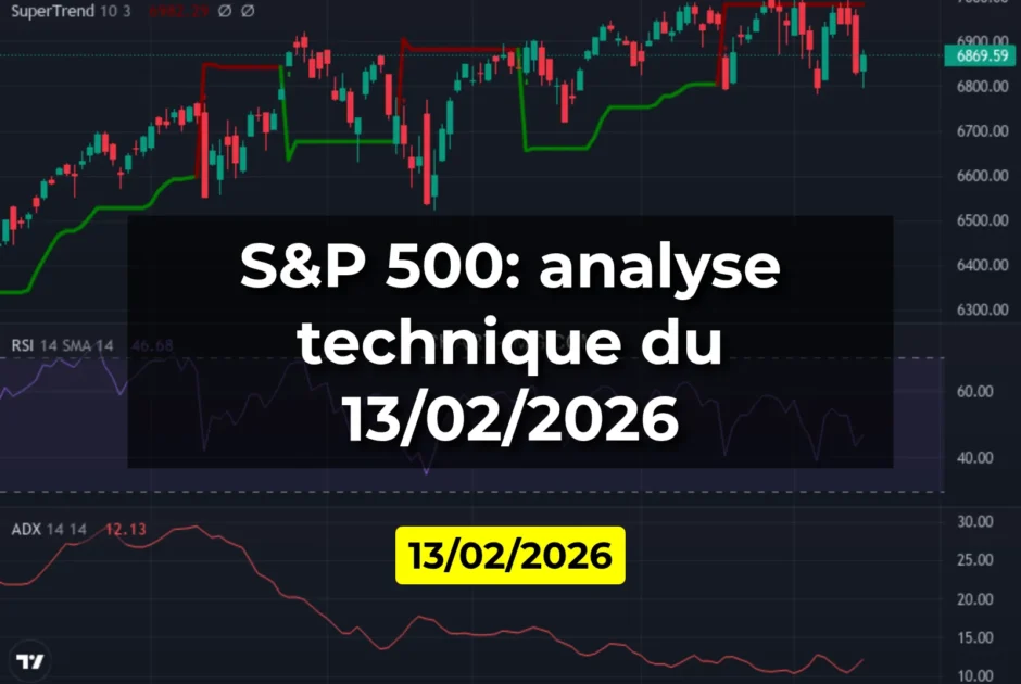 S&P 500: analyse technique du 13/02/2026