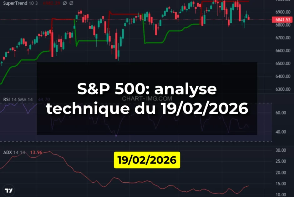 S&P 500: analyse technique du 19/02/2026