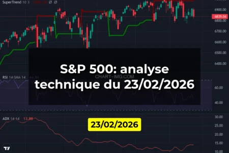 S&P 500: analyse technique du 23/02/2026