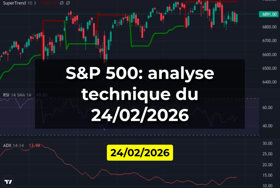 S&P 500: analyse technique du 24/02/2026
