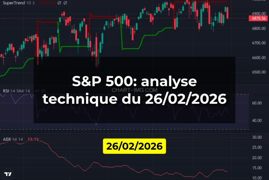 S&P 500: analyse technique du 26/02/2026