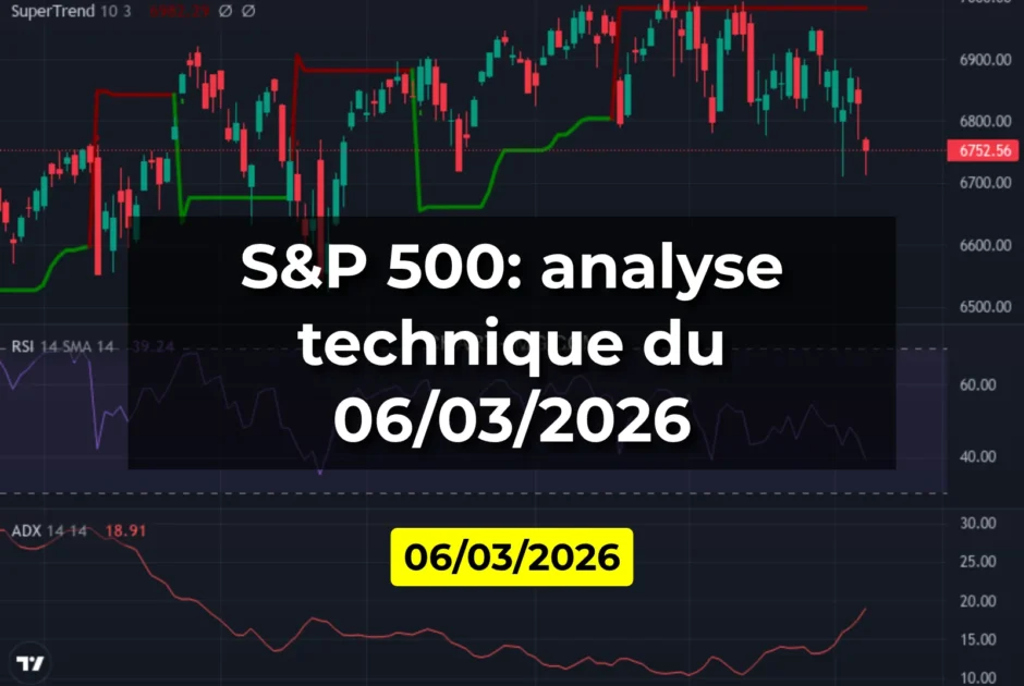 S&P 500: analyse technique du 06/03/2026
