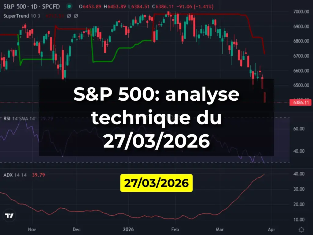 S&P 500: analyse technique du 27/03/2026