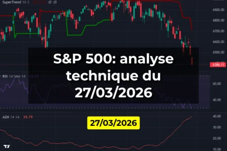S&P 500: analyse technique du 27/03/2026