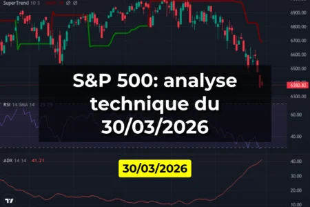 S&P 500: analyse technique du 30/03/2026