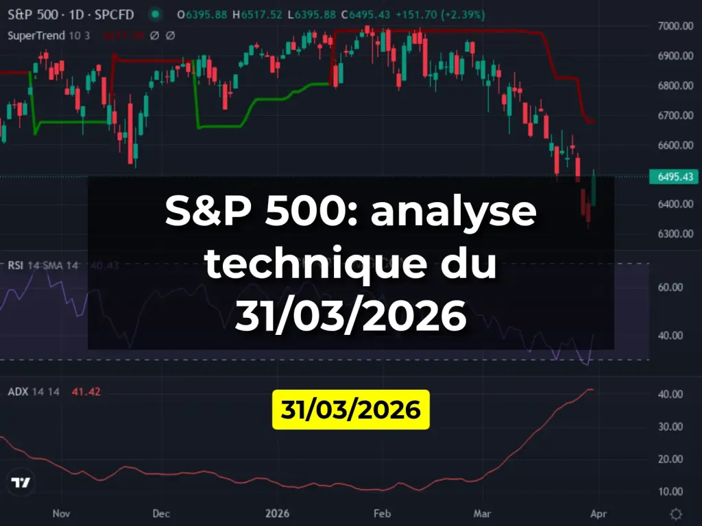 S&P 500: analyse technique du 31/03/2026
