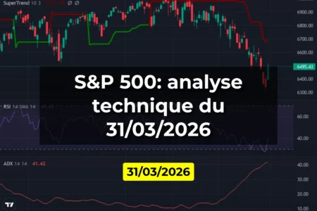 S&P 500: analyse technique du 31/03/2026