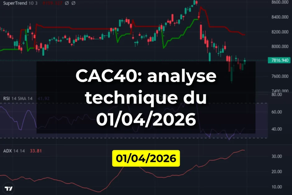 CAC40: analyse technique du 01/04/2026