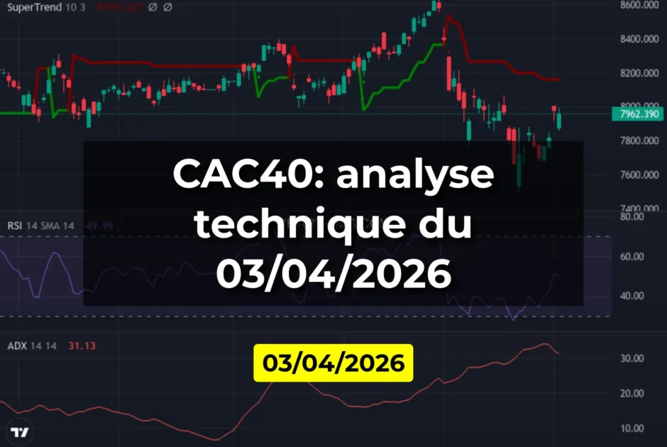 CAC40: analyse technique du 03/04/2026
