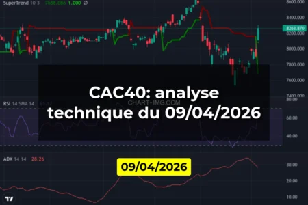 CAC40: analyse technique du 09/04/2026
