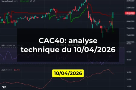 CAC40: analyse technique du 10/04/2026