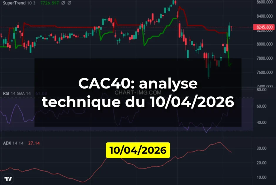 CAC40: analyse technique du 10/04/2026