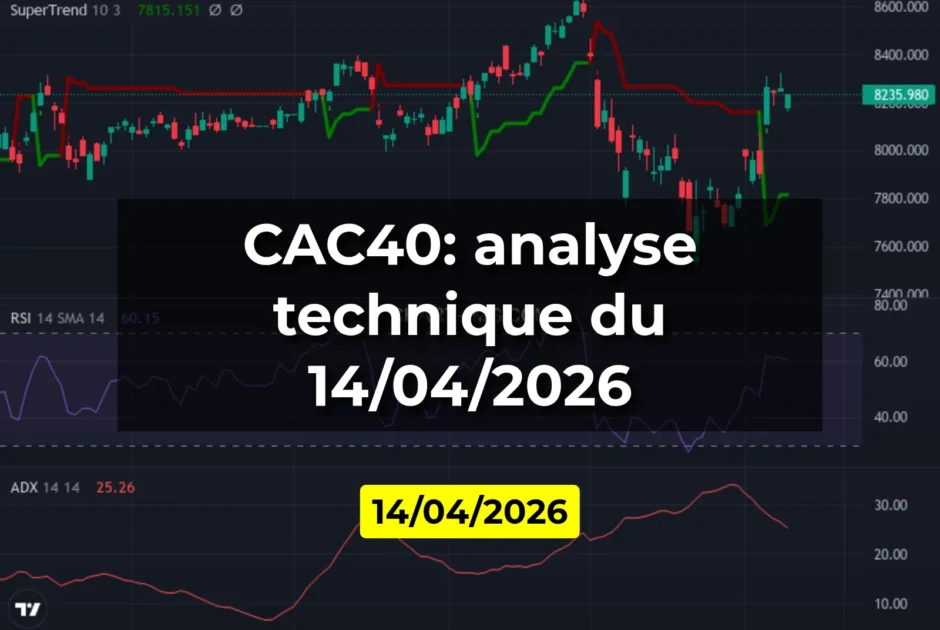 CAC40: analyse technique du 14/04/2026