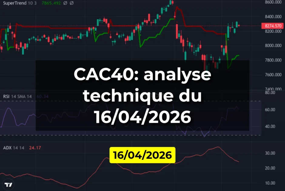 CAC40: analyse technique du 16/04/2026