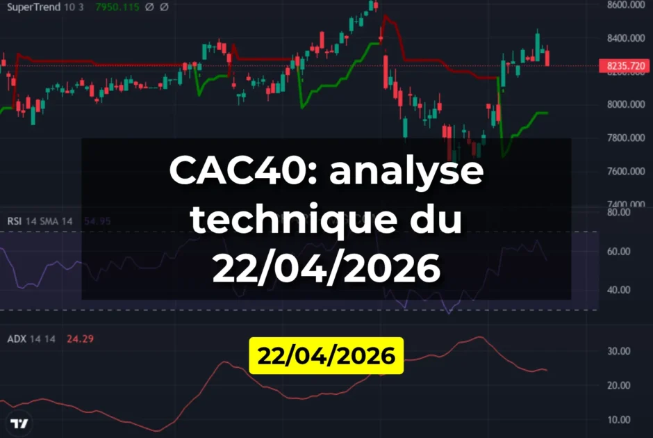 CAC40: analyse technique du 22/04/2026