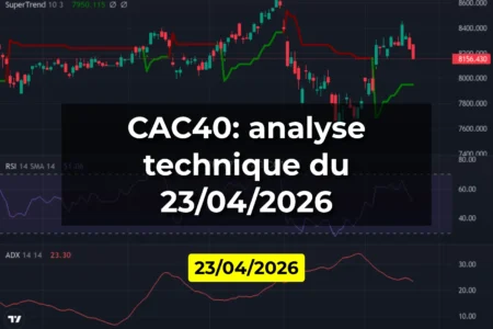 CAC40: analyse technique du 23/04/2026