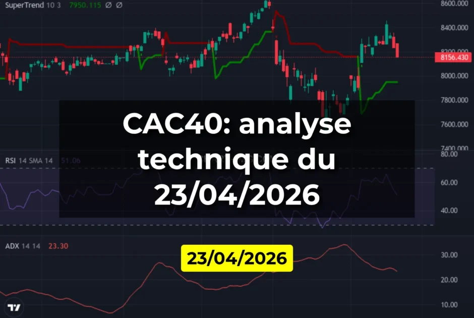 CAC40: analyse technique du 23/04/2026