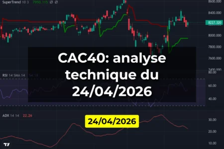 CAC40: analyse technique du 24/04/2026
