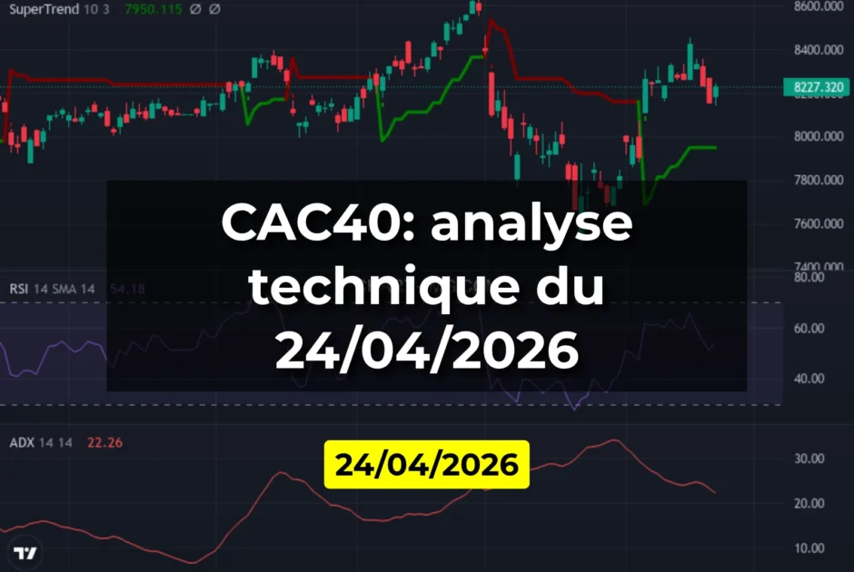 CAC40: analyse technique du 24/04/2026