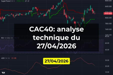 CAC40: analyse technique du 27/04/2026