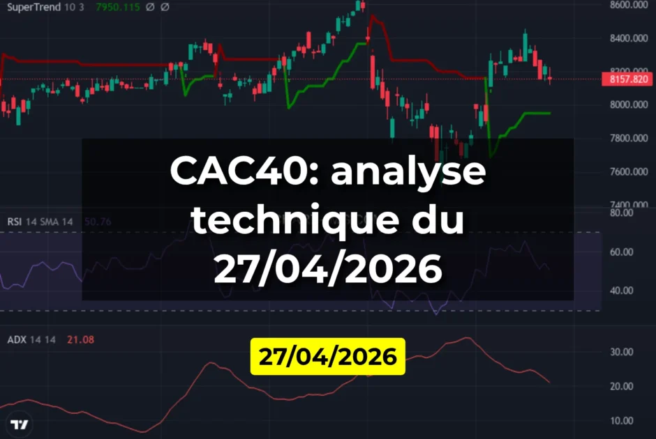 CAC40: analyse technique du 27/04/2026