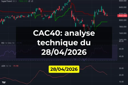 CAC40: analyse technique du 28/04/2026