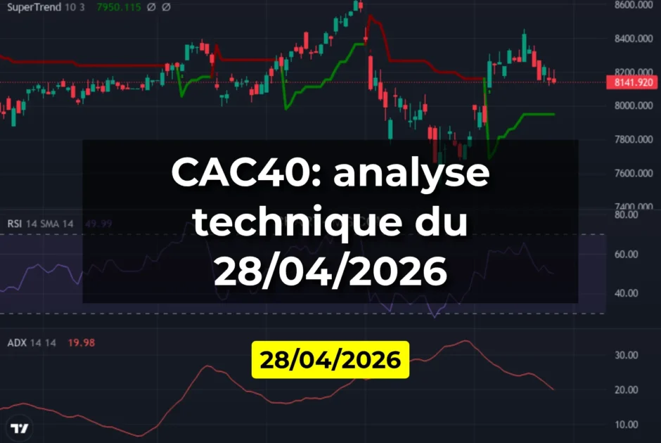 CAC40: analyse technique du 28/04/2026