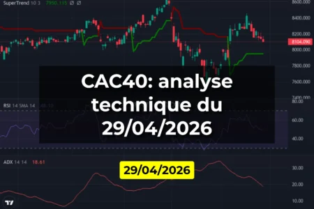 CAC40: analyse technique du 29/04/2026