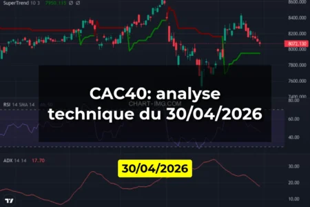 CAC40: analyse technique du 30/04/2026