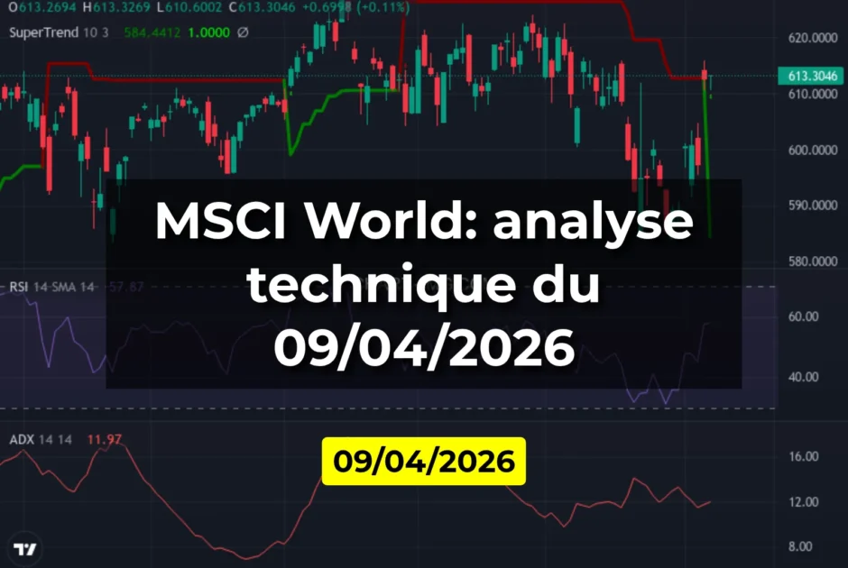 MSCI World: analyse technique du 09/04/2026