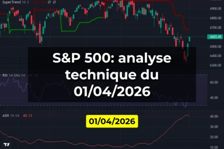 S&P 500: analyse technique du 01/04/2026
