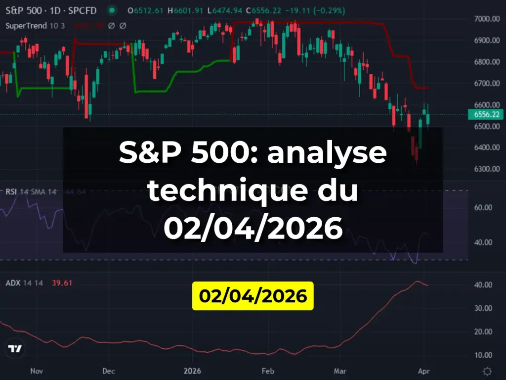 S&P 500: analyse technique du 02/04/2026