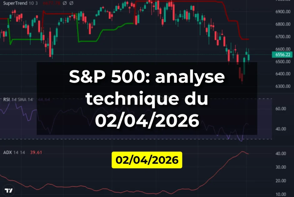 S&P 500: analyse technique du 02/04/2026