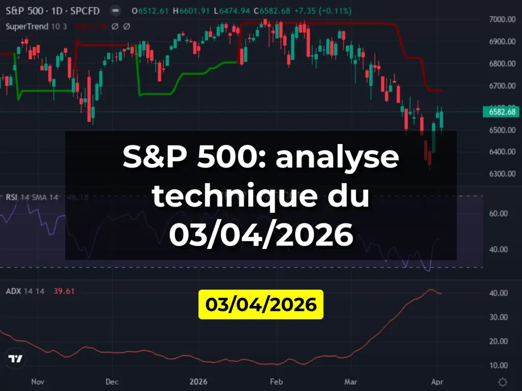 S&P 500: analyse technique du 03/04/2026