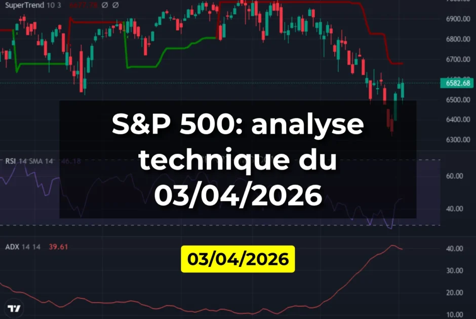 S&P 500: analyse technique du 03/04/2026