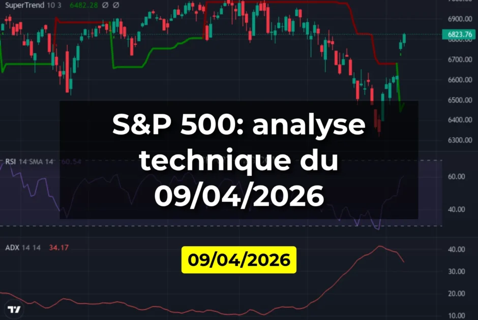 S&P 500: analyse technique du 09/04/2026