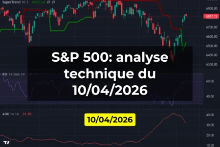 S&P 500: analyse technique du 10/04/2026