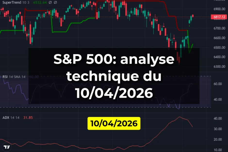 S&P 500: analyse technique du 10/04/2026