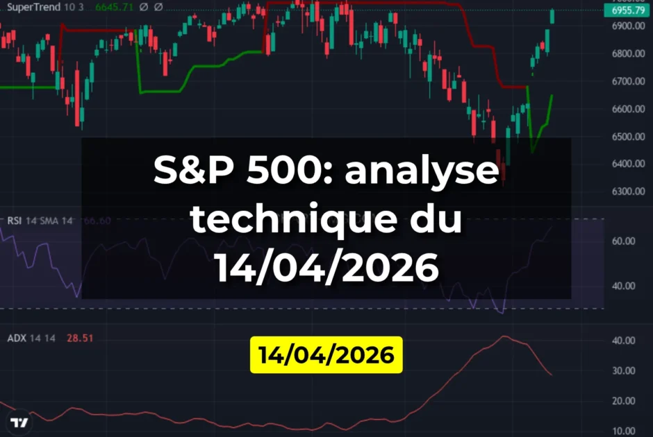 S&P 500: analyse technique du 14/04/2026