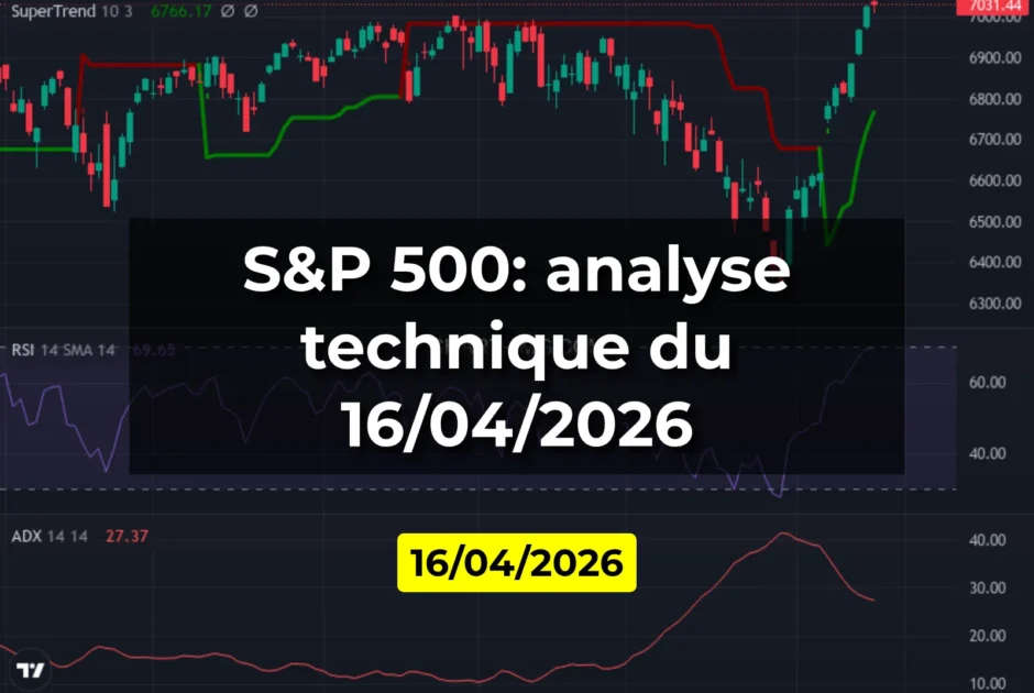 S&P 500: analyse technique du 16/04/2026