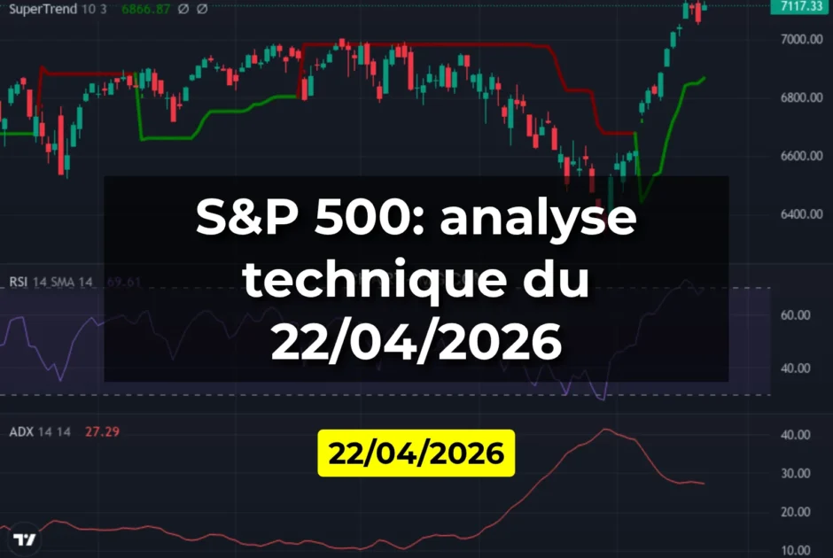 S&P 500: analyse technique du 22/04/2026