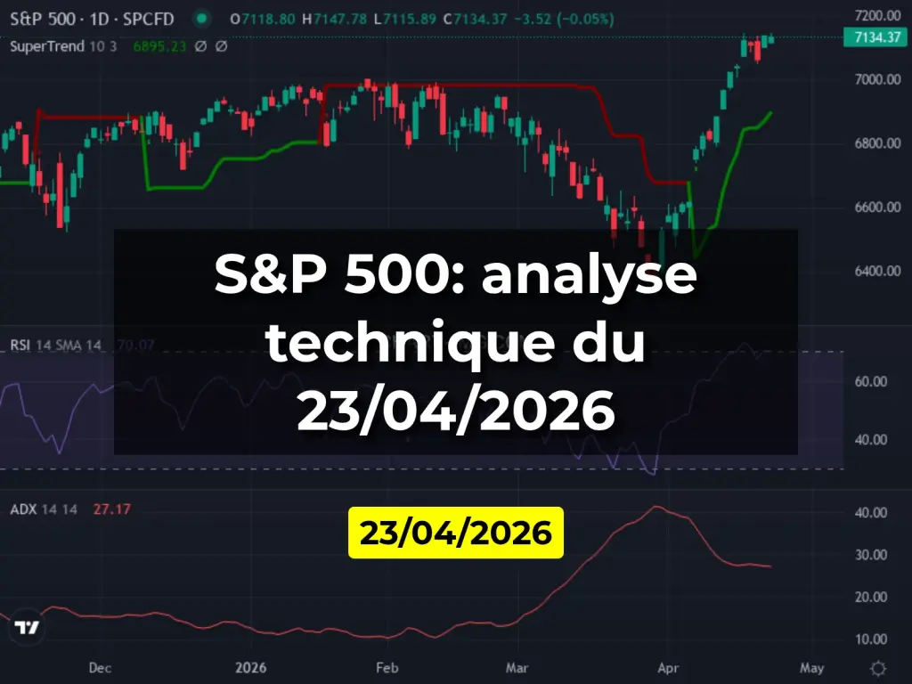 S&P 500: analyse technique du 23/04/2026