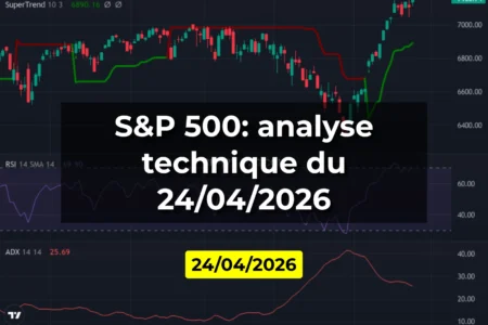 S&P 500: analyse technique du 24/04/2026