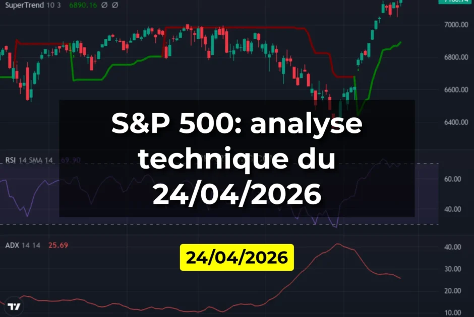 S&P 500: analyse technique du 24/04/2026