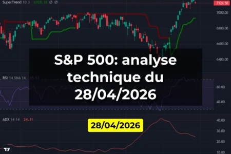 S&P 500: analyse technique du 28/04/2026