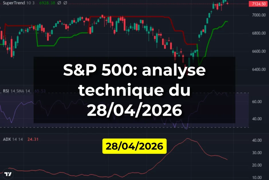 S&P 500: analyse technique du 28/04/2026
